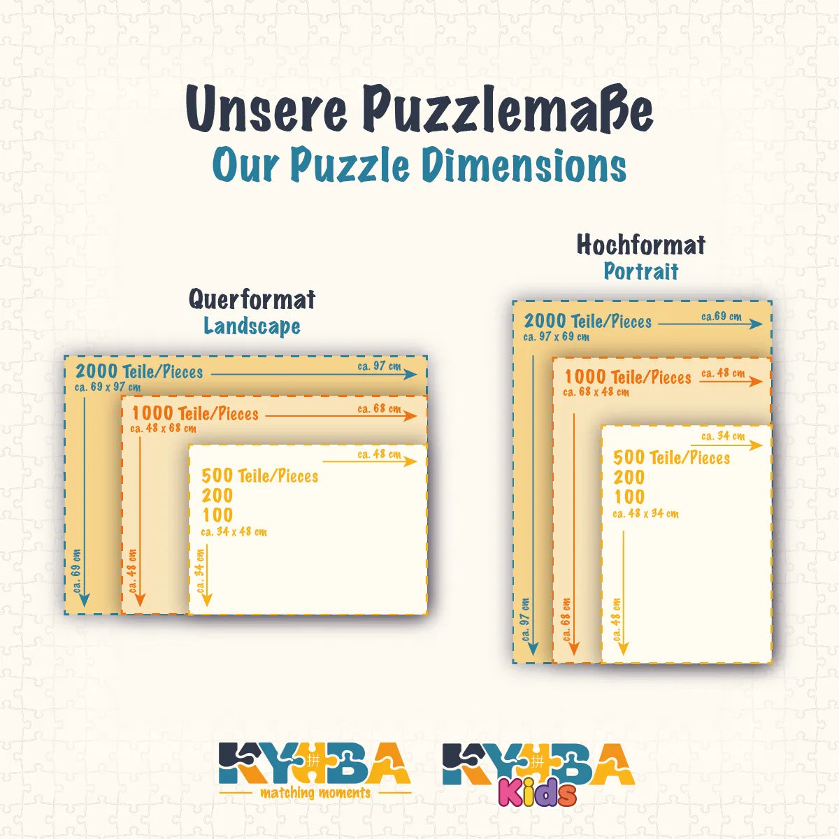 Infografik mit den exakten Produktmassen und Abmessungen der KYUBA Premium-Puzzles.